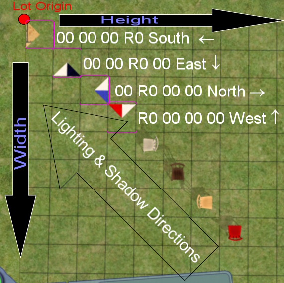 Grid-direction-data-format.jpg