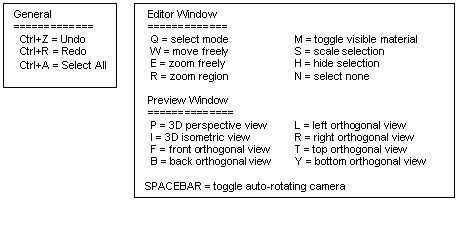 EllaMeshTutorial 40.gif