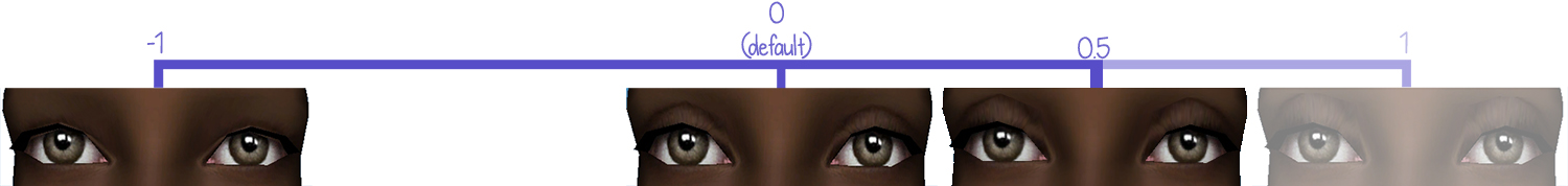 Slider tutorial - scale 2.jpg