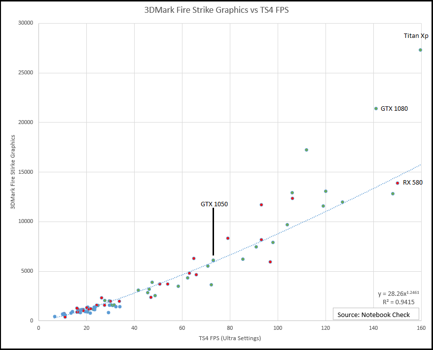 TS4FPSBench2.png