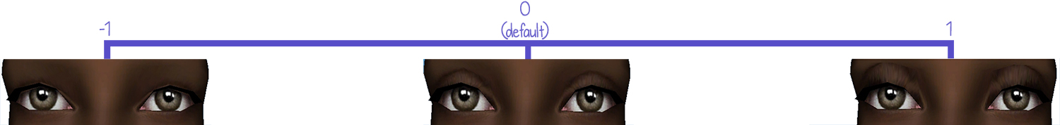 Slider tutorial - scale 1.jpg