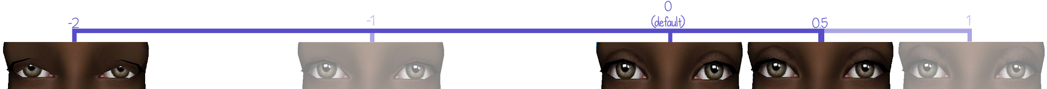 Slider tutorial - scale 3.jpg