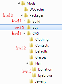 GCCTSU3 cfg folder.png